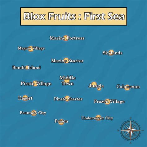 progameguides blox fruits